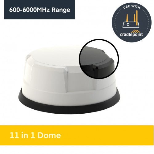 Panorama MAKO® 5G Dome 4x4 MiMo 4G/5G, up to 6x6 MiMo WiFi + GPS/GNSS Vehicle Antenna - Blue Wireless Store
