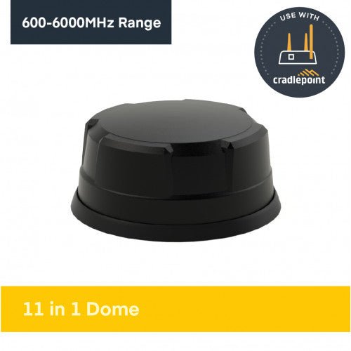 Panorama MAKO® 5G Dome 4x4 MiMo 4G/5G, up to 6x6 MiMo WiFi + GPS/GNSS Vehicle Antenna - Blue Wireless Store