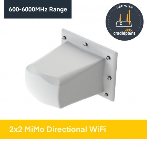 Panorama MiMo WiFi High Gain Directional - Blue Wireless Store
